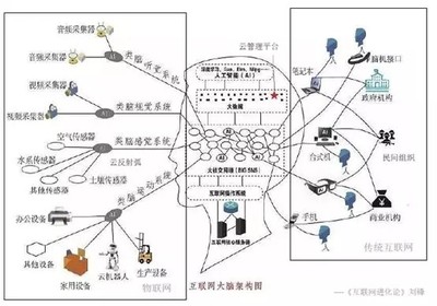 以智賦能 河姆渡Dr.H建筑智惠系統(tǒng)新品發(fā)布會聚焦物聯(lián)網(wǎng)應(yīng)用服務(wù)