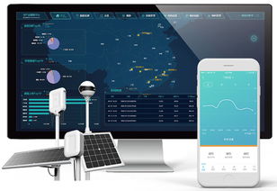 新農(nóng)業(yè)100人 | 專(zhuān)訪(fǎng)新標(biāo)農(nóng)業(yè)CEO廖劍津 實(shí)用的物聯(lián)網(wǎng)工具，才是好產(chǎn)品